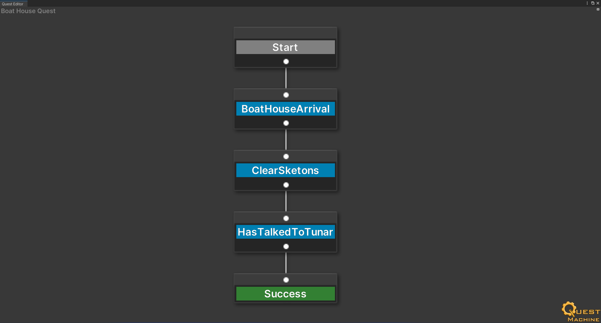 Quest Tree